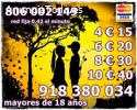 Consultas de Amor Detalladas tarot Visa