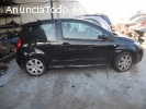 DESPIECE CITROEN C2