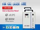 Enfriador de aire industrial CW5000