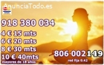 ¿Mi negocio será fructífero? ☎ 806131072