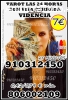 tarot del Amor visa cerrada  7 € 25min/
